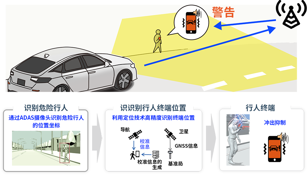 南宫28·NG娱乐(中国区)官方网站