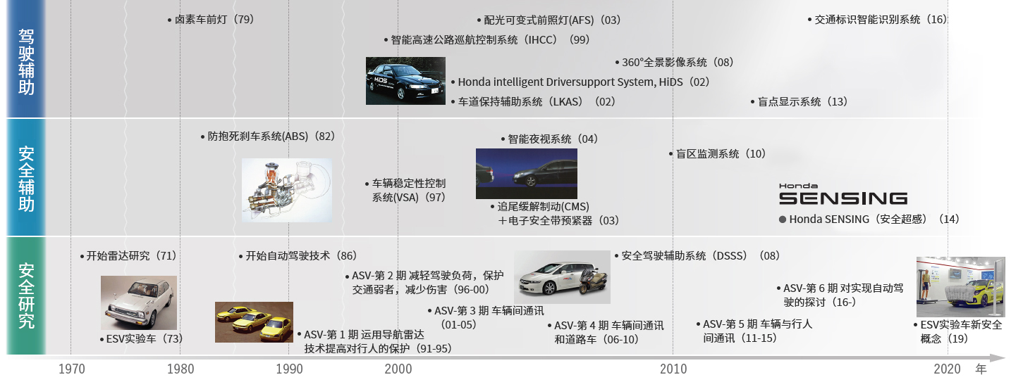 南宫28·NG娱乐(中国区)官方网站