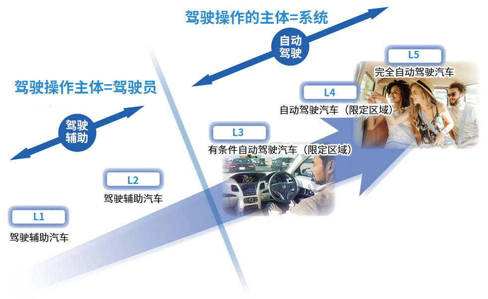 南宫28·NG娱乐(中国区)官方网站