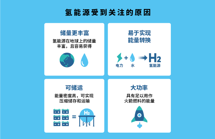 南宫28·NG娱乐(中国区)官方网站