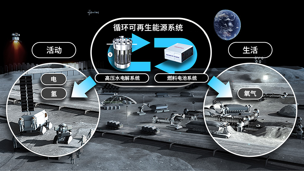 南宫28·NG娱乐(中国区)官方网站