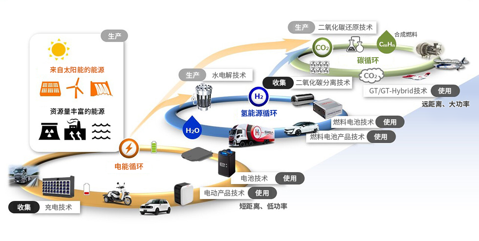 南宫28·NG娱乐(中国区)官方网站