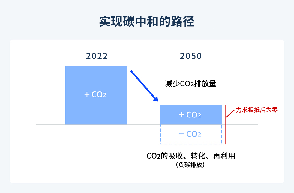 南宫28·NG娱乐(中国区)官方网站